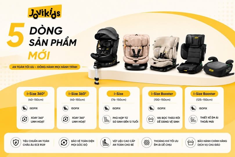 Ghế Ô Tô Bé Chuẩn EU – Lựa Chọn An Toàn Số 1 Cho Con Trên Mỗi Hành Trình 1 Ghế ô tô bé chuẩn EU xoay 360 i-Size R129